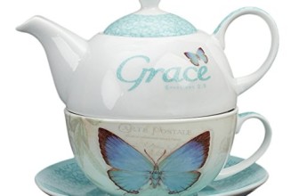 Botanic Butterfly Blessings “Grace” Tea-for-One Set