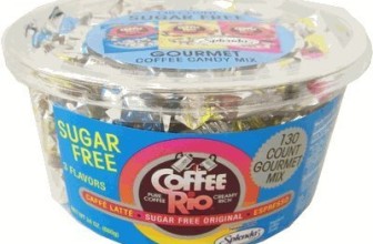 Coffee Rio Sugar Free Gourmet Candy Mix 24oz. Tub