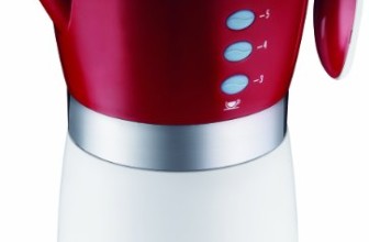 Hamilton Beach 43700 5-Cup Personal Coffee Brewer, Red