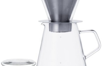 700 ml Carat Coffee Dripper and Pot with Lid by Kinto – Sold at the MoMA in NY!