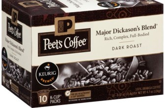 Peet’s Coffee Major Dickason’s Blend 120 K-Cups