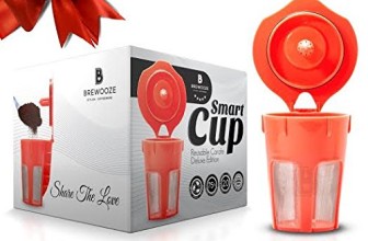 Brewooze® Keurig Carafe Kcup – Reusable, Refillable K Cup – Carafe Keurig Coffee Filter Crafted for K500, K400, K300 and K200 Models