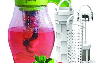 Fruit and Tea Infuser Pitcher – Free Infusion Recipe Ebook – Gourmet2day Triple Infusion Pitcher Includes 3 Interchangeable Infusers for Fruit, Tea and Ice to enhance the flavor of beverages