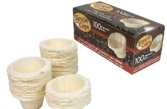 Disposable Filters for Use in Keurig® Brewers – Simple Cups – 100 Replacement Filters – Use Your Own Coffee in K-cups