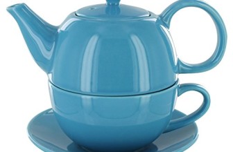 Tea for One Light Blue Gloss Finish – English Tea Store Brand