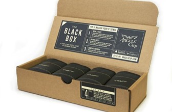 Angels’ Cup The Black Box: A Gourmet Coffee Sampler and Blind Tasting Gift Box