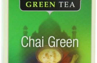 Stash Tea Green Chai Tea, 20 Count Tea Bags in Foil (Pack of 6)