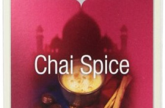 Stash Chai Spice Black Tea, 20 count