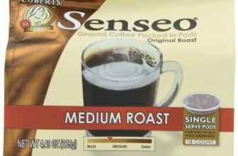 Senseo Coffee Pods, Medium Roast, 4.41 Ounce, 18 Count (Pack of 4)